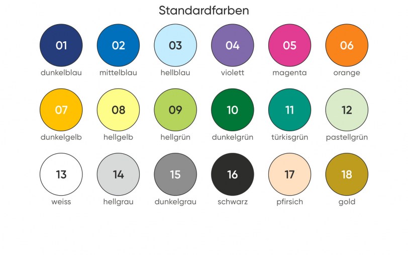 Werkzeugetiketten Bild 03